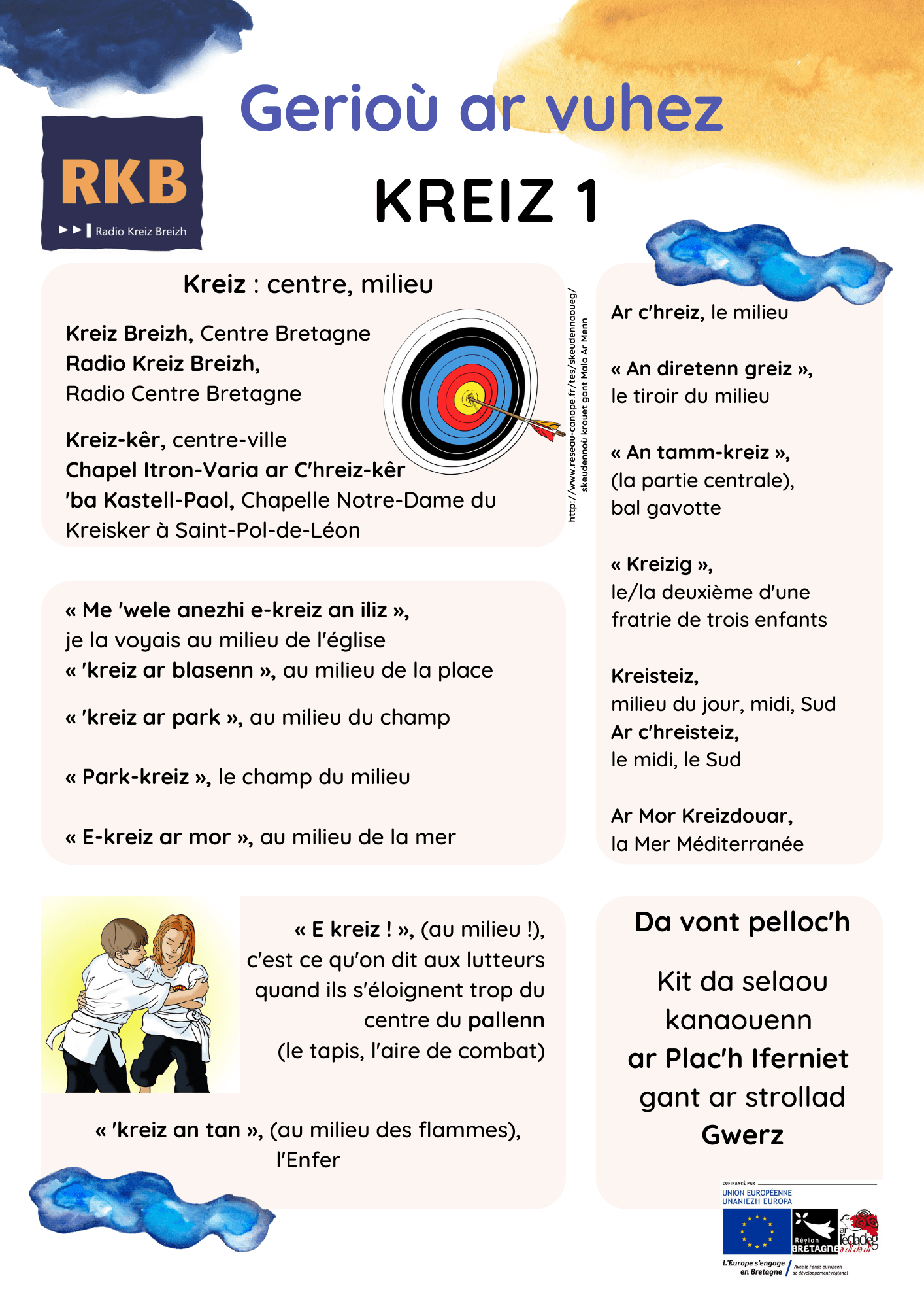 KREIZ - RADIO KREIZ BREIZH